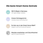 homee Z-Wave Cube Gen7