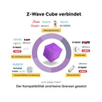 homee Z-Wave Cube Gen7