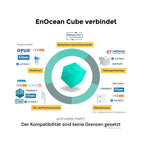 homee EnOcean Cube