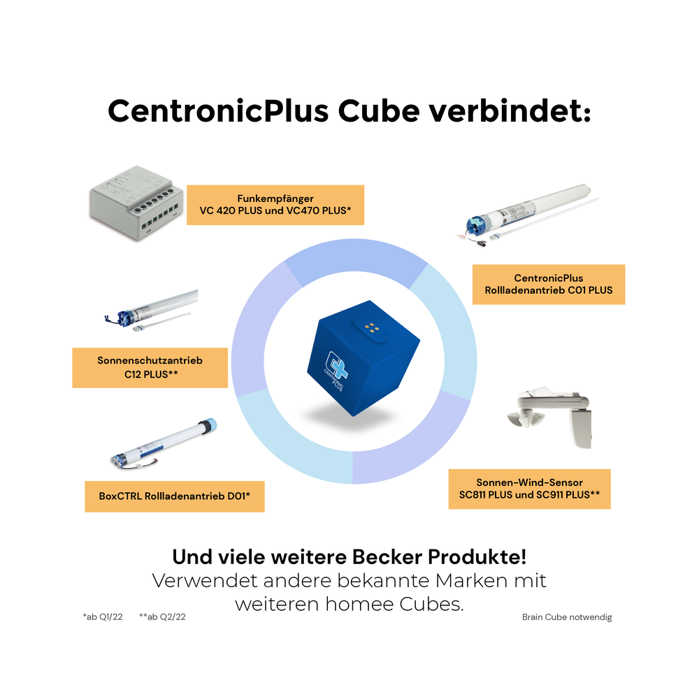 homee CentronicPLUS Cube