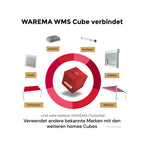 WAREMA WMS Cube