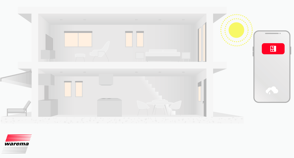 Clevere Terrassenbeschattung